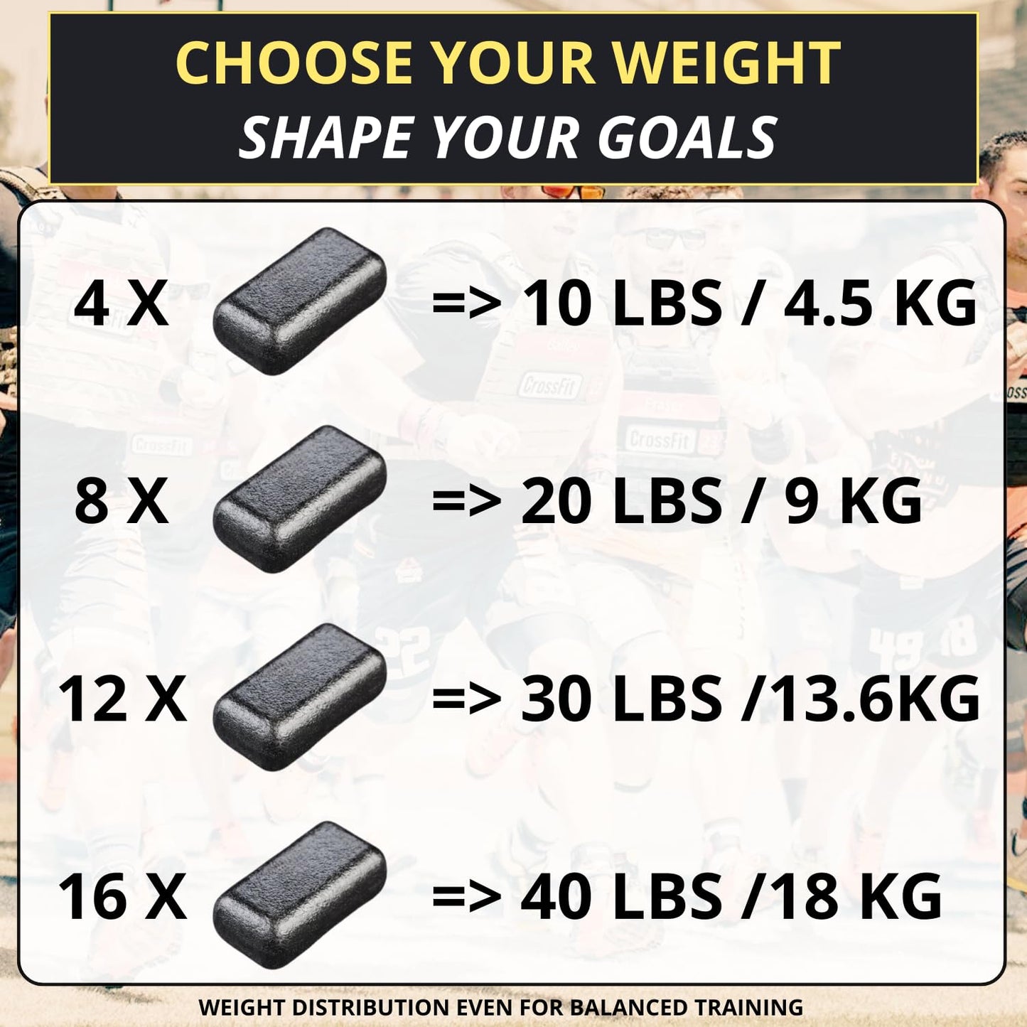 40 lb Weighted Vest - Adjustable Weighted Vest 40 lbs with iron weights. Tone fitness 40 pound weighted vest for men, for women 40lb. For walking, running, rucking. Strength Training Exercise - Workout vest