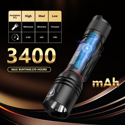 WARRIORLAND 1600 Lumen Tactical Flashlight, Compact Handheld Flashlight with Max Beam Distance 473 Meters, IP68, EDC Flashlight with Rechargeable Battery, Outdoor, Camping and Emergency