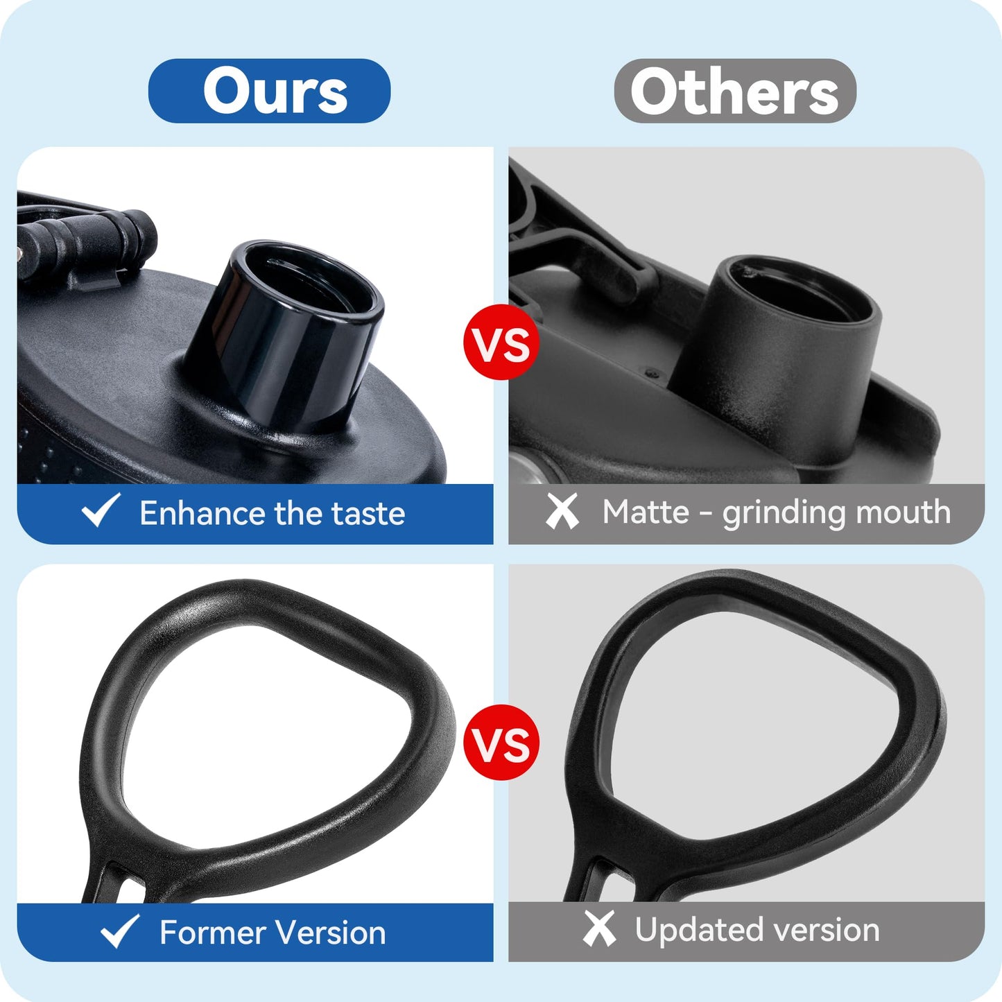 Prurex Spout Lid for Hydro Flask Wide Mouth Water Bottles, Replacement Lid for 12 16 18 22 32 40 64oz 2.28" Wide Mouth Sports Water Bottles Accessories (Black, 1 Pack)