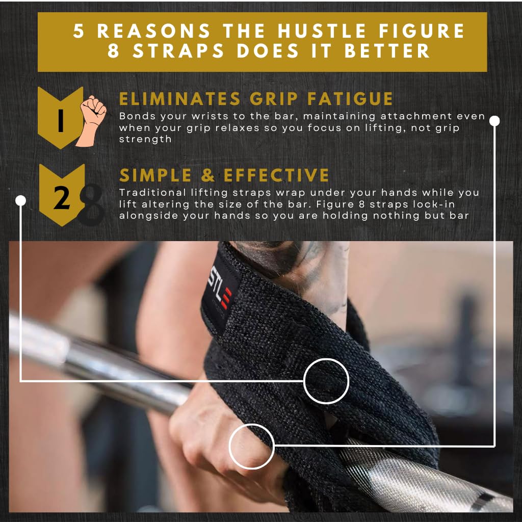 Figure 8 Lifting Straps - Weightlifting Strap Set for Advanced Wrist Support - Exercise Accessories and Gym Workout Equipment for Men and Women to Eliminate Grip Fatigue - Weight Lifting Straps (Black, Medium)