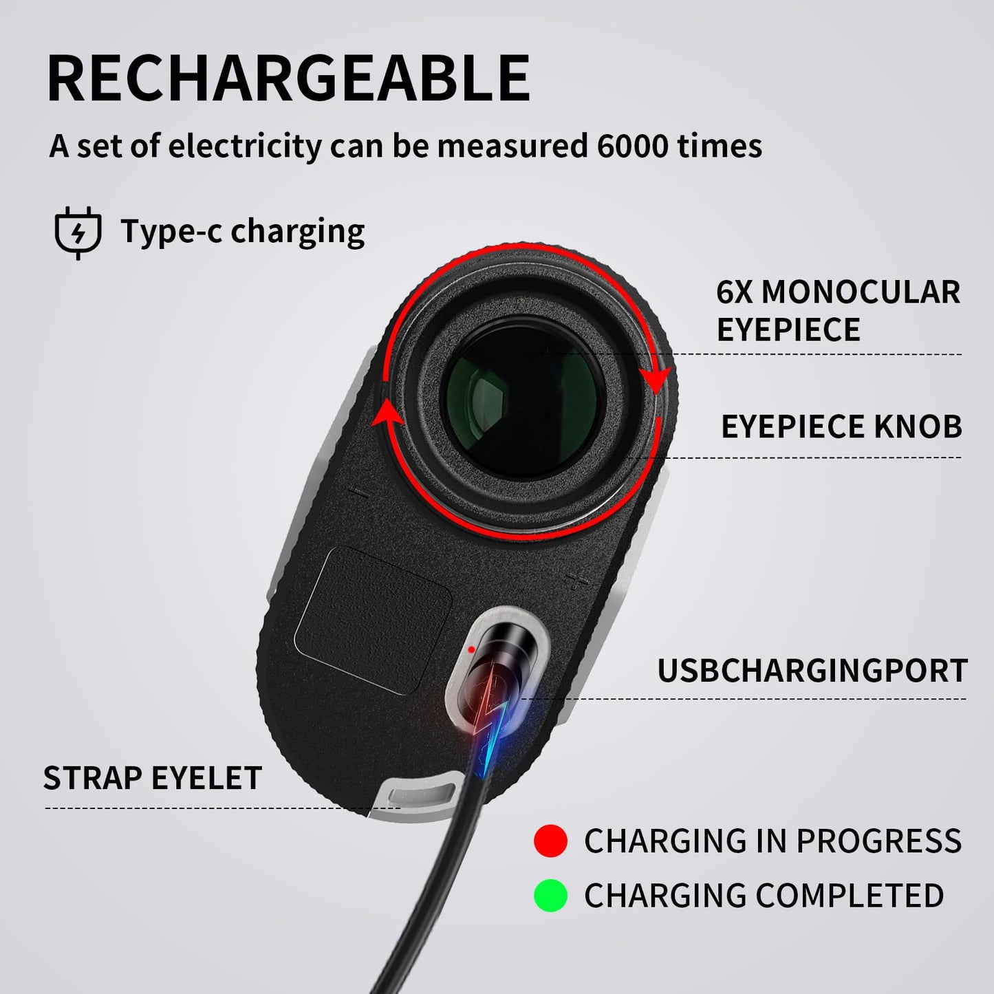Golf Rangefinder 1200Yds – Rechargeable Laser Distance Finder with Flag Lock, Slope Mode, Side LCD, 6X Magnification, USB-C, for Yardage & Club Selection