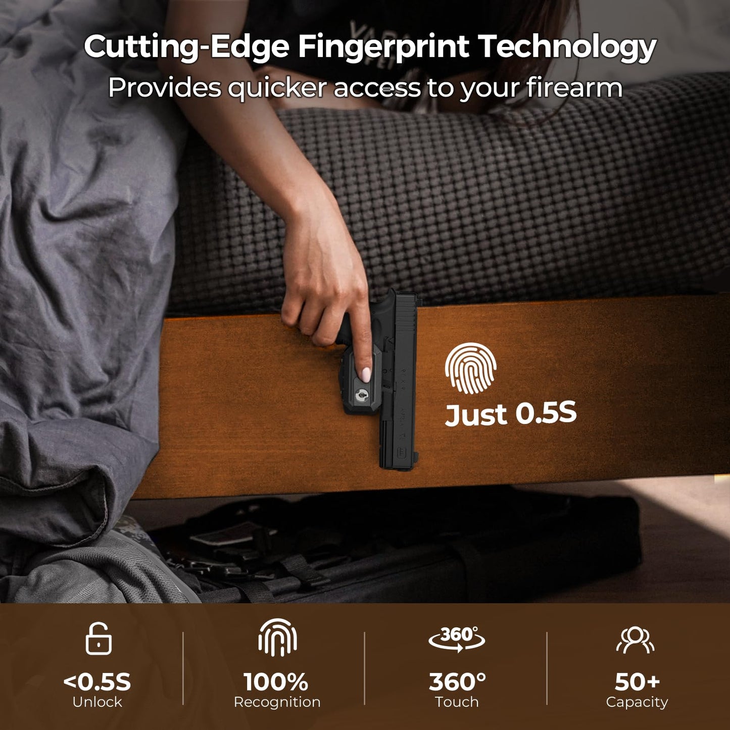 AINIRO Biometric Gun Trigger Lock - Quick Release Shotgun Lock with Gun Wall Mount Store Rifle Shotgun, Horizontal Metal Gun Rack for Wall with Soft Rubber Ring for Secure Display & Childproof Safety