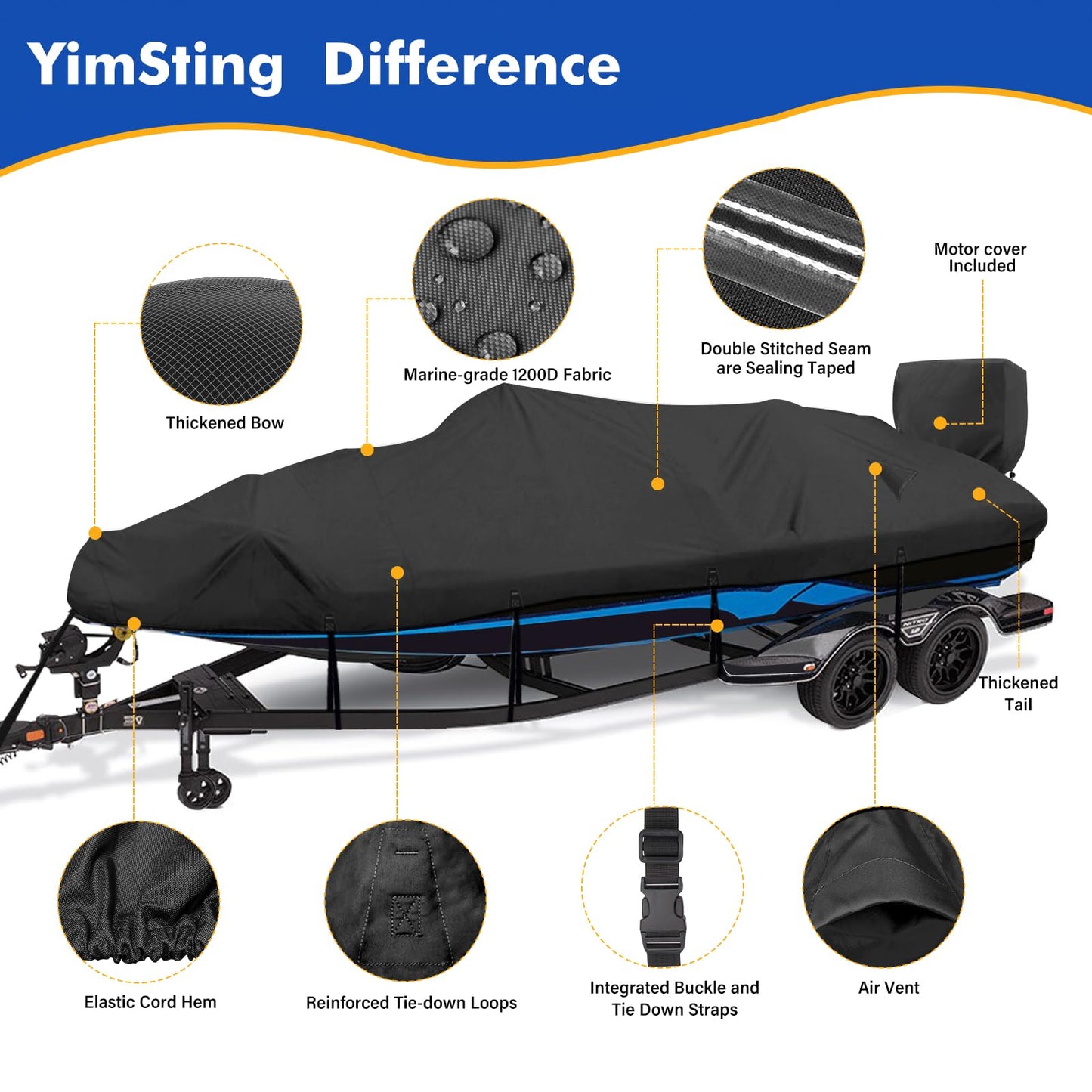 YimSting 1200D Waterproof Boat Cover - Fits 17' to 19' ft Bass, V-Hull, Tri-Hull, Fish & Ski, Runabout Bowrider Boats - Heavy Duty Canvas Black