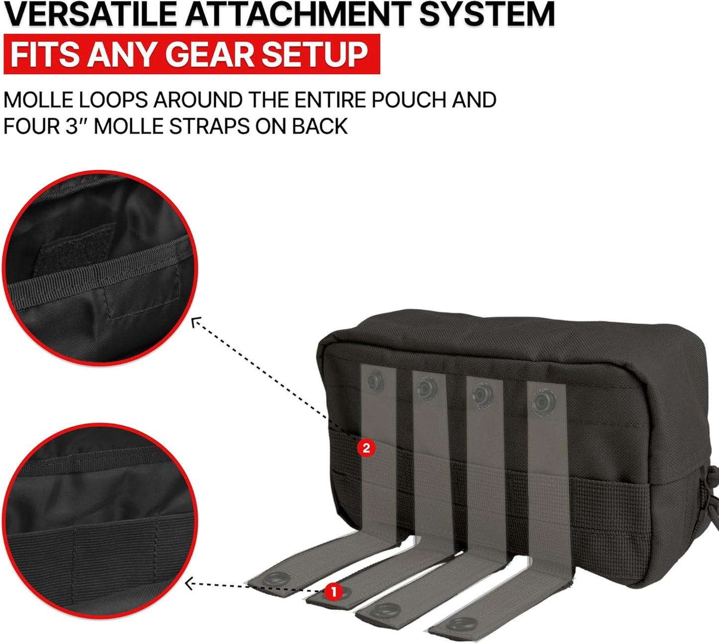 Horizontal Zippered Multi-Purpose Molle Admin Pouch Utility EDC Tool Gear Gadget Waist Bag Organizer