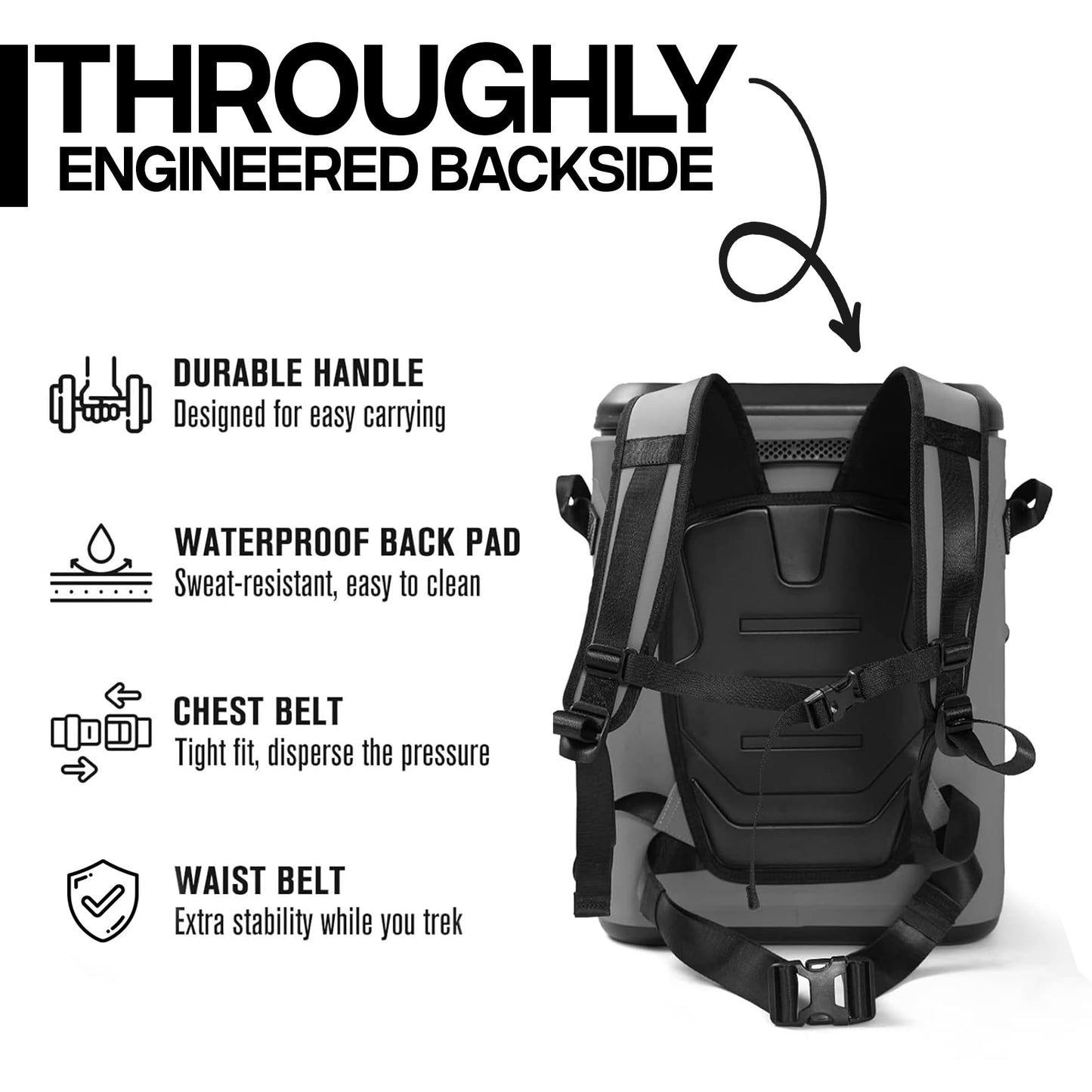 Fish Kill Bags Backpack Coolers Insulated Leak Proof, Fishing Backpack with Cooler Lightweight, Magnetic Closure Waterproof Durable for Camping & Hiking - Gray