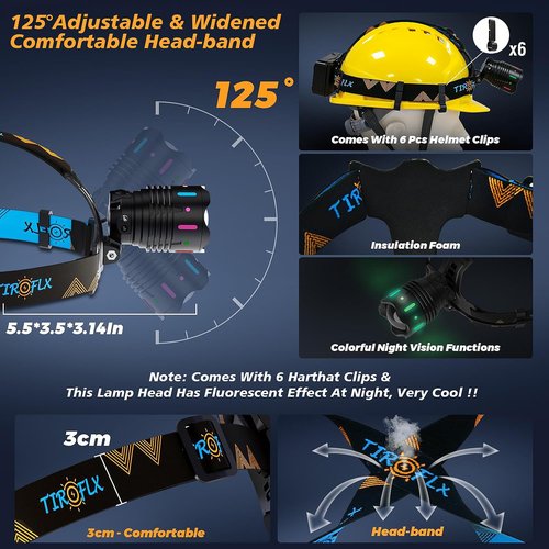 TIROFLX 12 Modes 4000 Headlamp Motion Sensor Red Warning Adjustable Focus Energy Saving, More Than 95 Hour Standby Head Lamp, IP65 Waterproof and 125° Head Light for Camping Hiking Hunting Hardhat