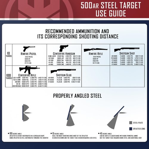 KNINE OUTDOORS Target Stand System 12x20 inch AR500 Steel Hostage Reactive Shooting Target 3/8" Thick with 2x4 Target Stand Kit (12x20 inch and 3/8" Thick Target Stand System)