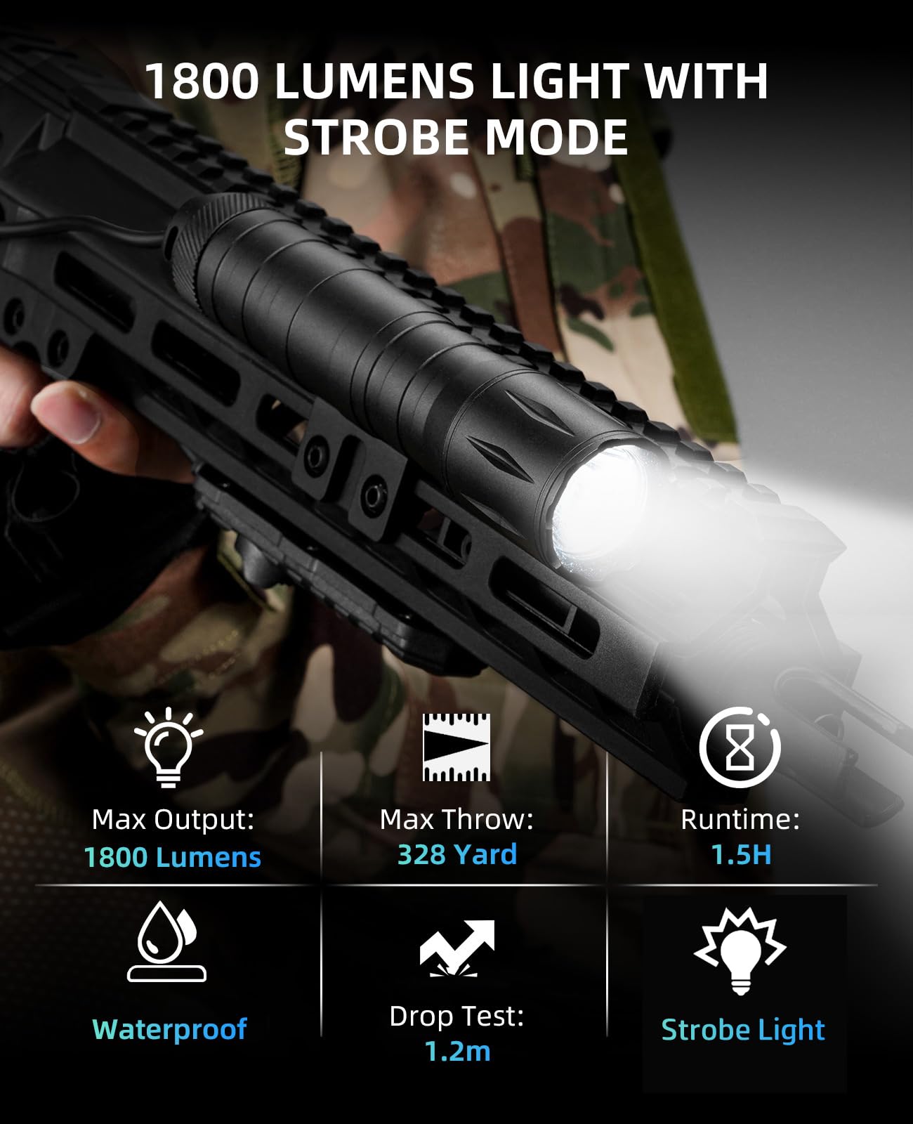 EZshoot 1800 Lumens Tactical Rifle Flashlight with Pressure Switch, Tactical Flashlight for Rifle Compatible with M-Rail, Rifle Flashlight with Strobe Mode for Home Defense, Hunting