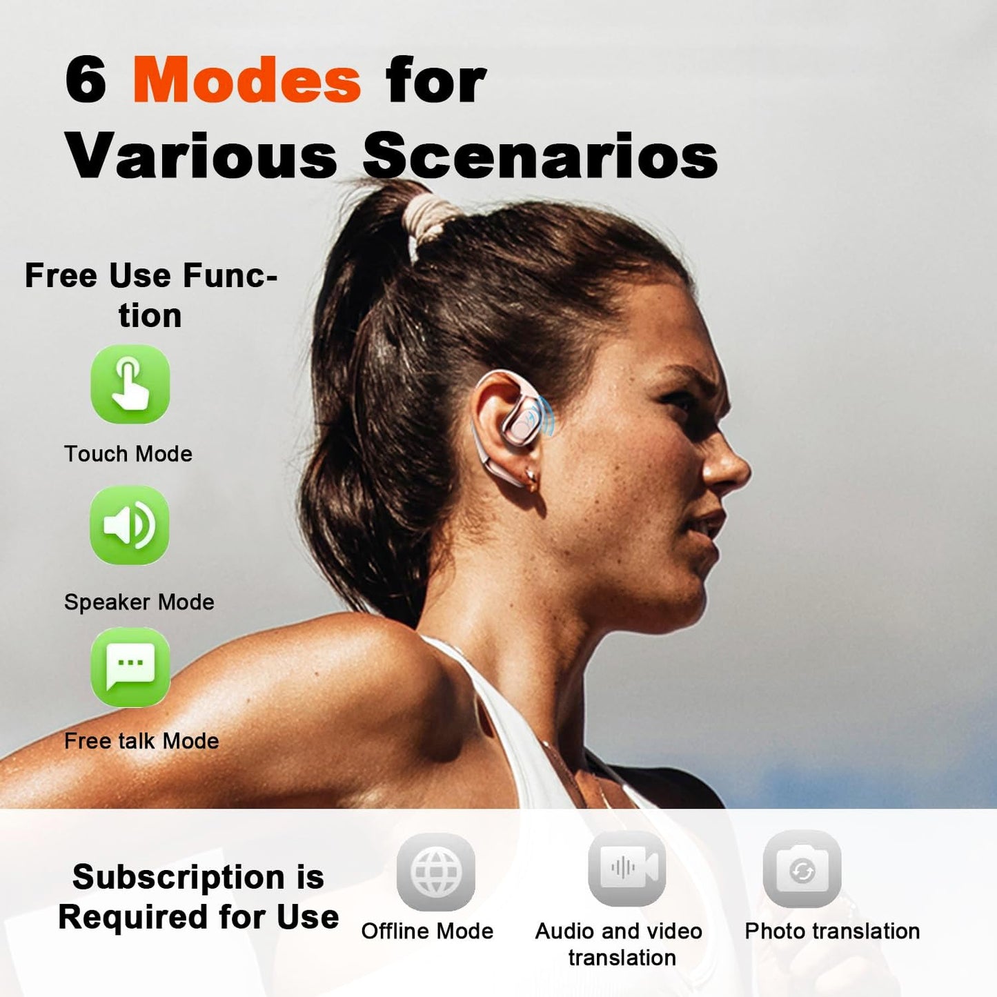 AI Language Translator Earbuds, 144 Languages Translation Earbuds Real Time, OWS Translating Earbuds Headphones Translation Device for iPhone and Android Travel Business Learning