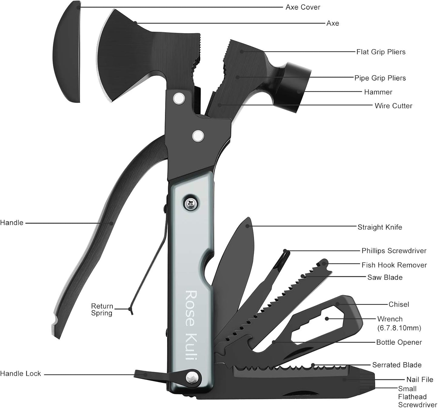 Camping Gear Multitool, Cool & Unique Birthday Gifts for Men Dad Husband Boyfriend, 18-in-1 Survival Gear for Outdoor Hunting Hiking, Emergency Escape Tool with Axe,Hammer,Plier,Knife,Bottle Opener