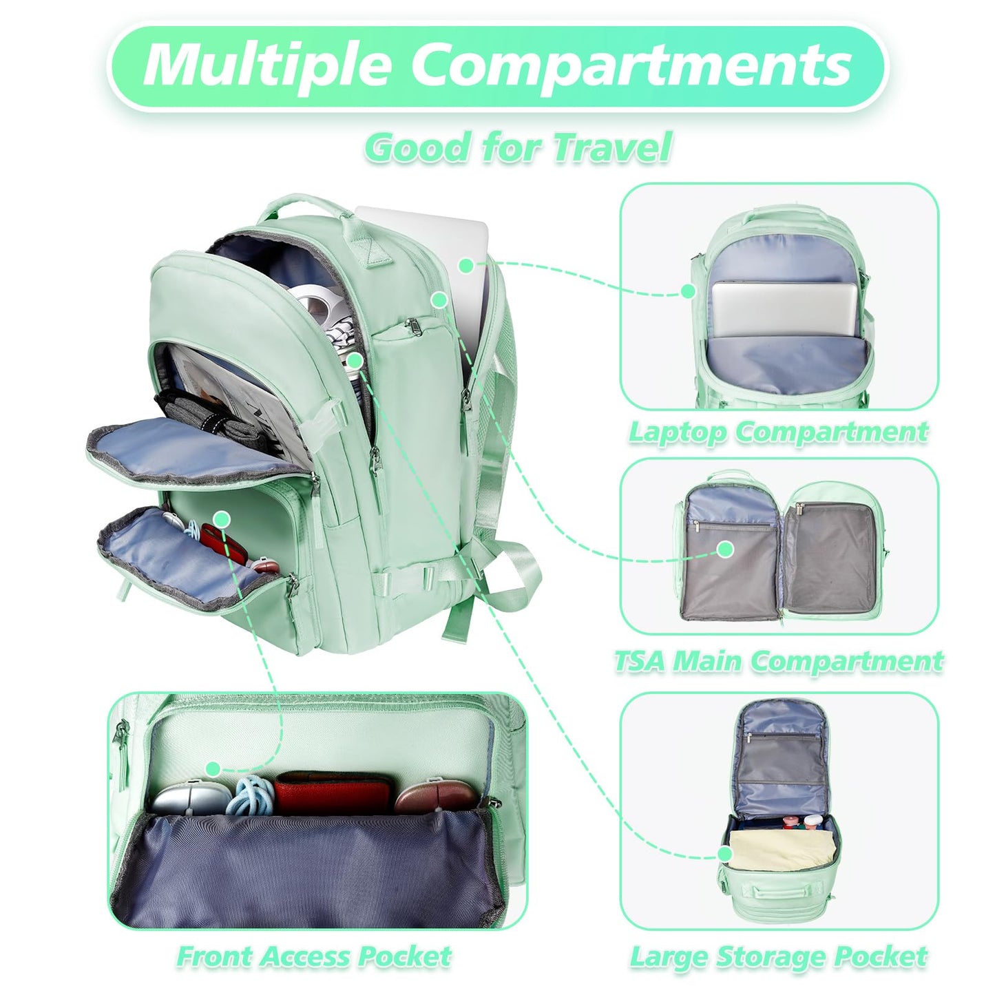 TEMASOL Carry on Backpack, Extra Large 40L Flight Approved Travel Backpack for Women Men, Water Resistant Weekender Bag Fits 17 Inch Notebook, College Business Casual Daypack with Shoe Bag,Green