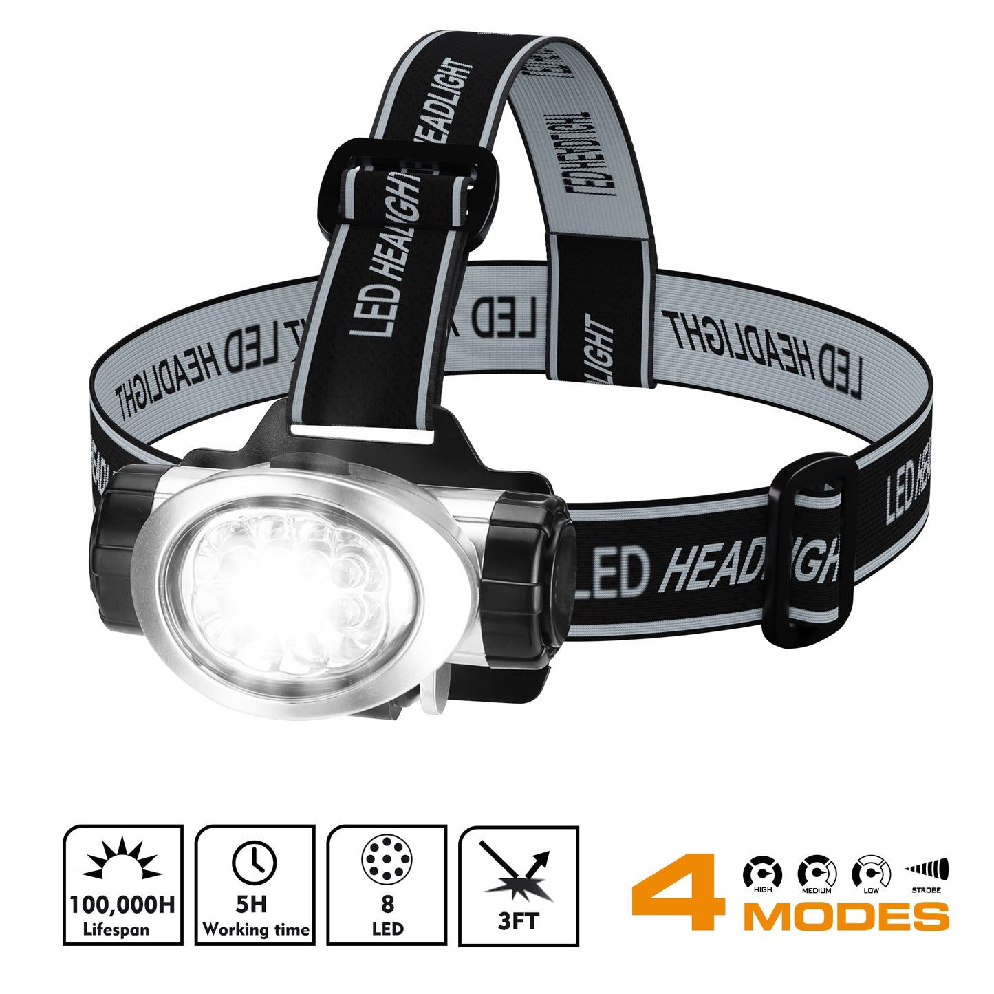EverBrite 5-Pack LED Headlamp and 2-Pack 2-in-1 Mini Lanterns and Flashlights