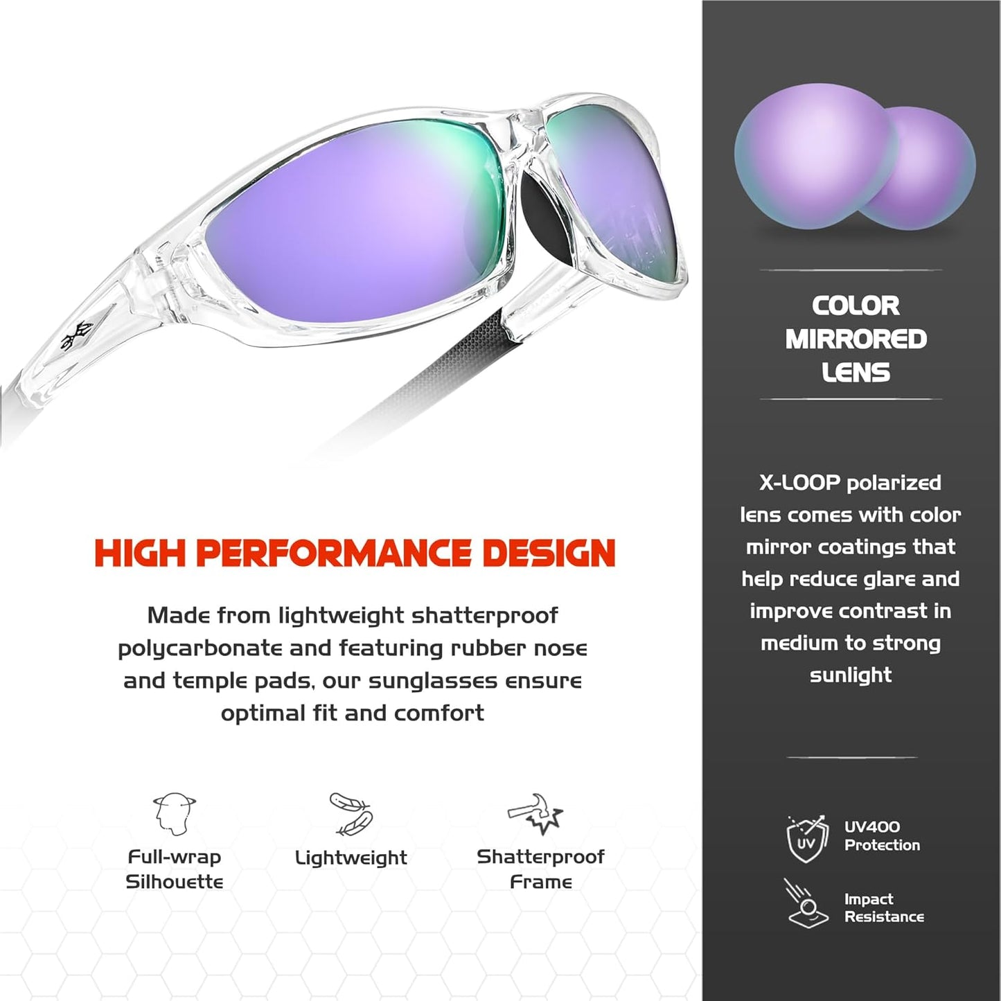Polarized Sports Sunglasses for Men - UV400 Baseball, Running, Cycling & Golf