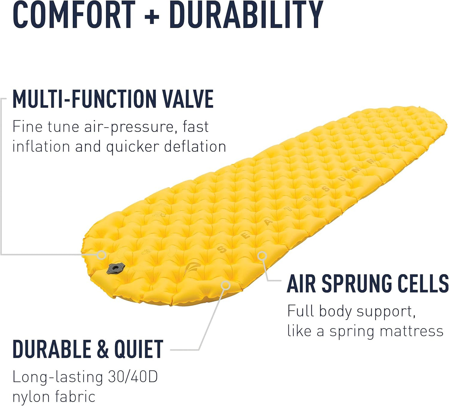 Sea to Summit Ultralight Backpacking Air Mattress, Small (66 x 21.5 x 2 inches)