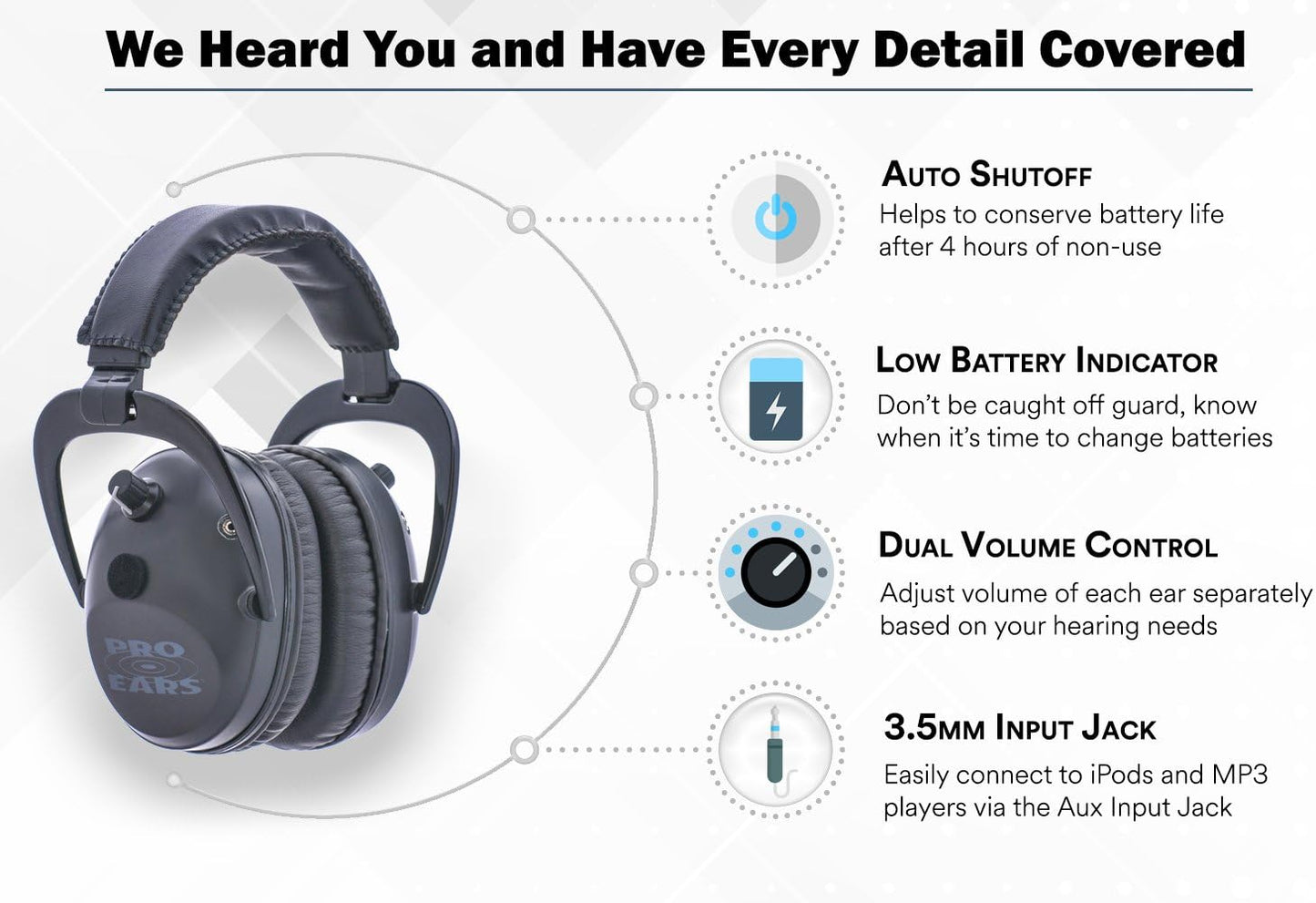 Pro Ears - Pro Tac Plus Gold - Military Grade Electronic Hearing Protection and Amplification - NRR 26 - Ear Muffs - Green