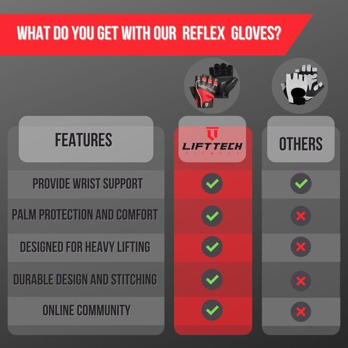 Lift Tech Men's Reflex Weight Lifting Gloves for Men - Workout Gloves for Men Into Weights, Strength Training, Powerlifting - Washable Exercise Gloves for Men - Red & Black, XL