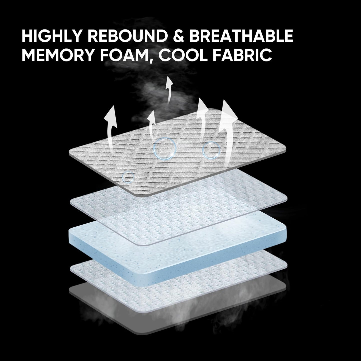 AKwing Tesla Model Y Camping Mattress, Slow-Rebound Memory Foam Mattress for Tesla Model Y, Mid-Large SUV Sleeping Pad with Single/Double Mode, 4 Seasons Use