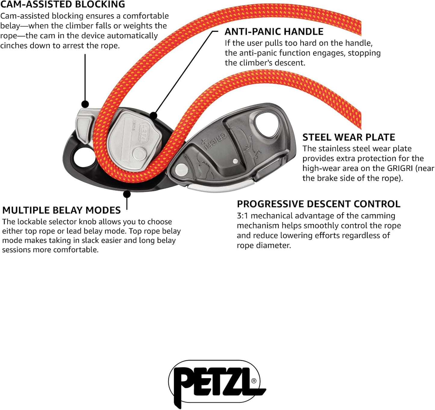 PETZL GRIGRI+ Belay Device with Cam-Assisted Blocking and Anti-Panic Handle, Suitable for Learners and Intensive Use