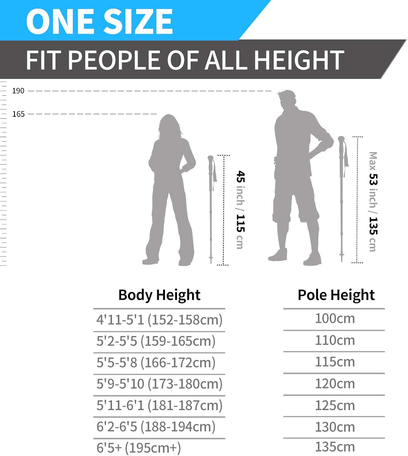 G2 GO2GETHRE Multipurpose Telescopic Trekking Poles - Strong Aircraft Alloy Walking Sticks for Hiking and Hunting,Quick Locks System (1pc)