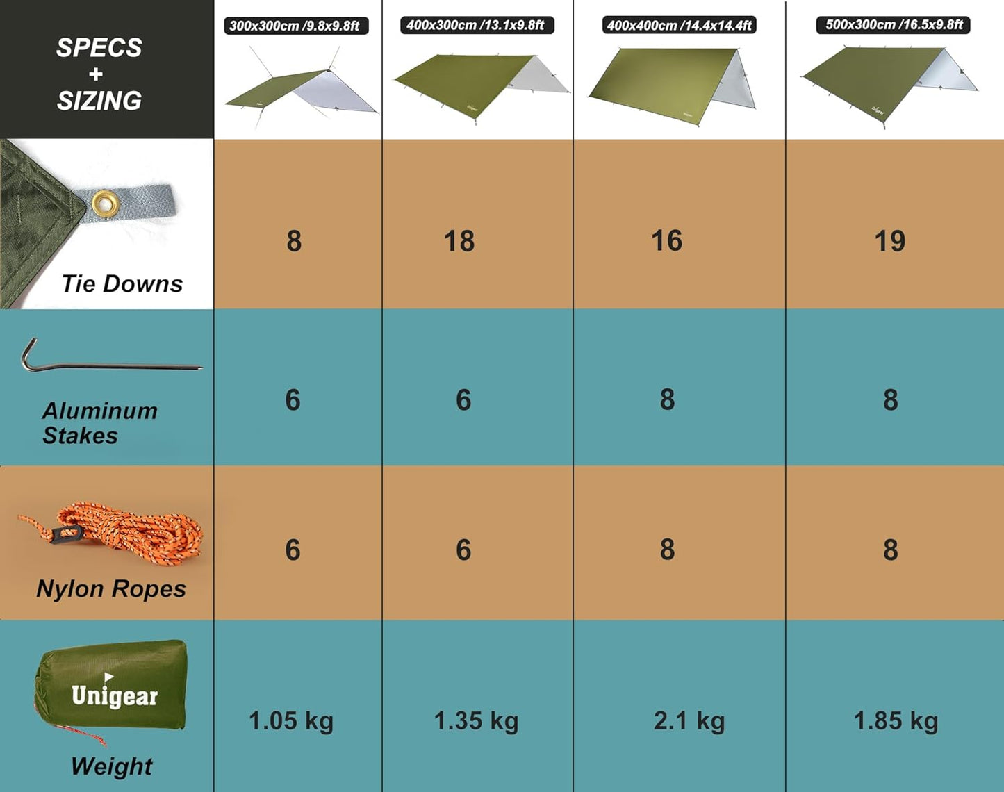Unigear Hammock Rain Fly, 16.4/14.4/13/10ft Camping Tarp, UV Protection & Waterproof & Lightweight for Camping, Backpacking and Outdoor Adventure (Brown,10 * 10ft)