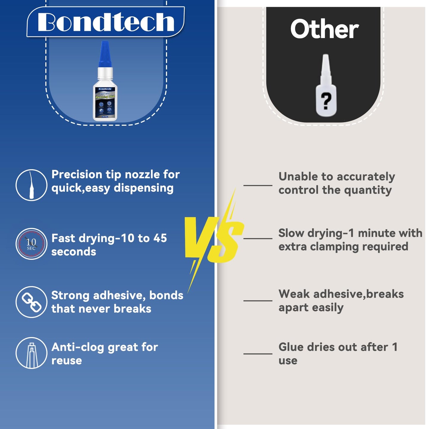 Fletching Glue 30 g, Arrow Glue, Instant & Clear Adhesive for Carbon Arrows, Fletching Vanes, Feathers and Inserts, Great for Aluminium, Carbon and Wood Shafts