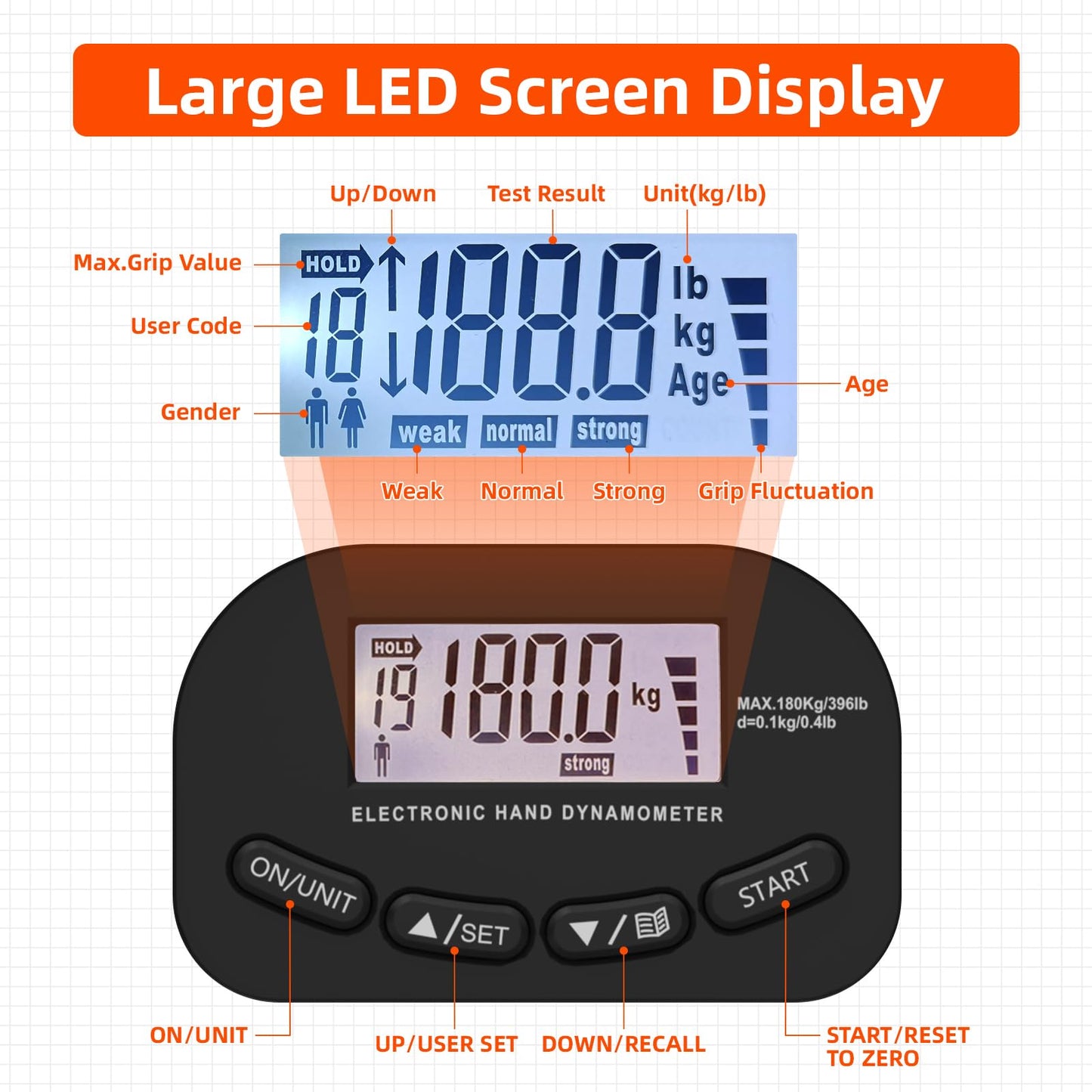 inaepeak 396lbs / 180kg Grip Strength Tester, Rechargeable Electronic Hand Dynamometer, Digital Grip Strength Tester with LCD Display, Adjustable Hand Grip Dynamometer Hand Exercisers for Strength