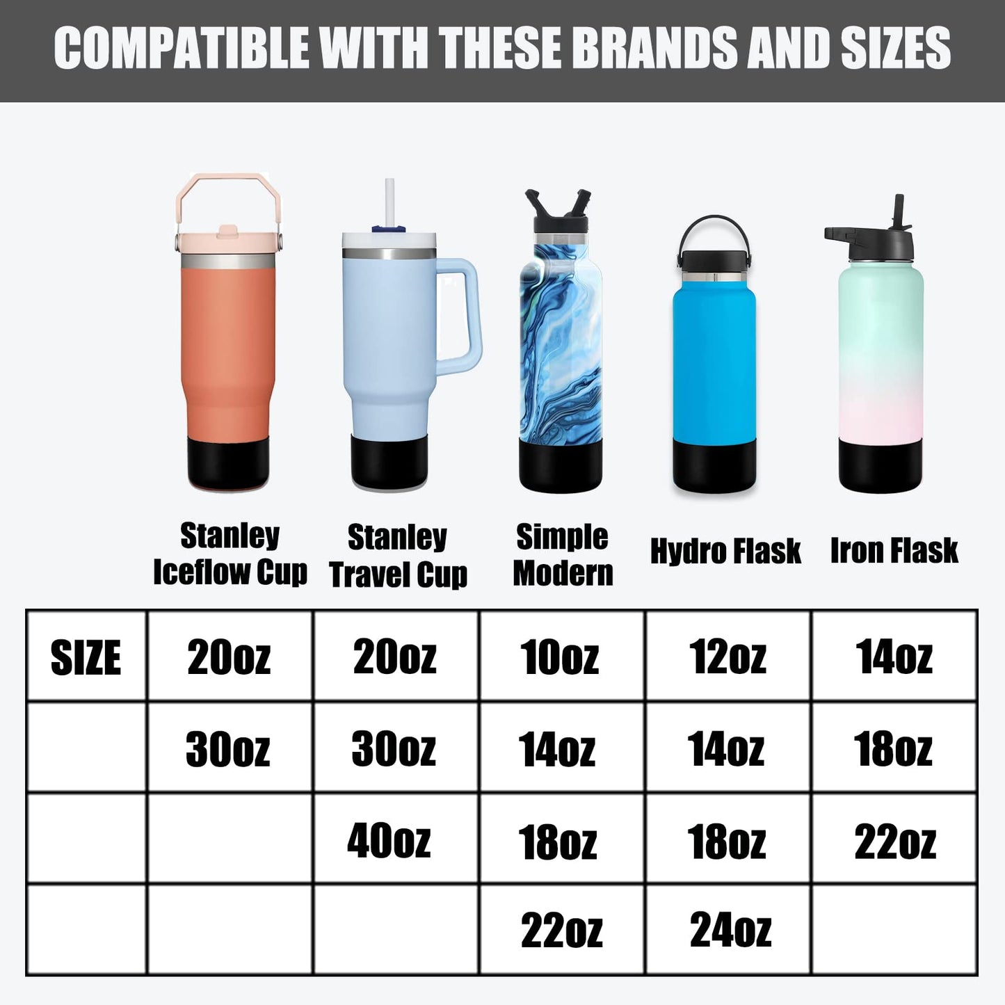 Greant 2 PCS Protective Water Bottle Boot Compatible with Stanley Quencher Adventure 30oz, Anti-Slip Silicone Boot Compatible with Stanley 40 oz Quencher (Blue)