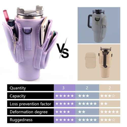 Stanley Water Bottle Carrier Bag with Phone Pocket, 40 oz, 3 Pockets (Purple)