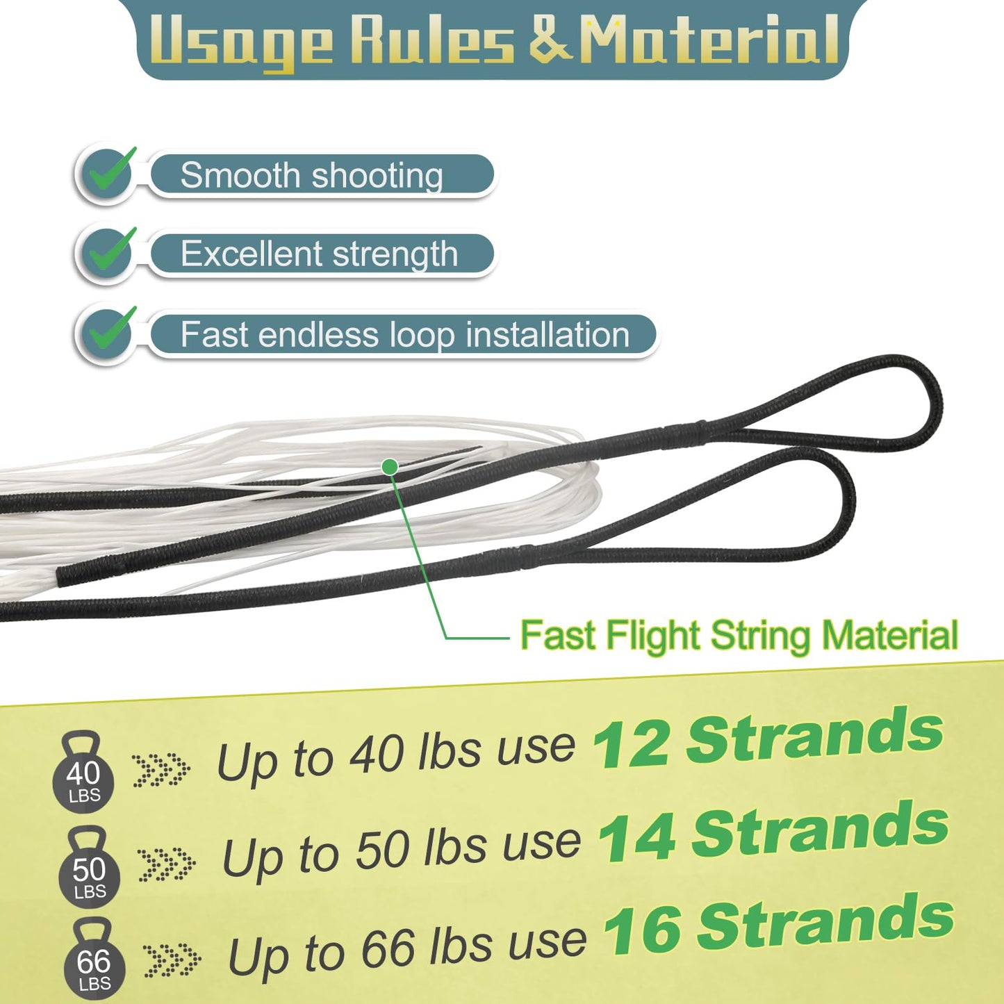 Archery Bowstrings-AMO 62" in 12 Strands, Recurve Bow String Replacement Bowstring for Traditional Longbow, Fast Flight Plus Bow String for Recurve Bow, Universal Archery Equipment