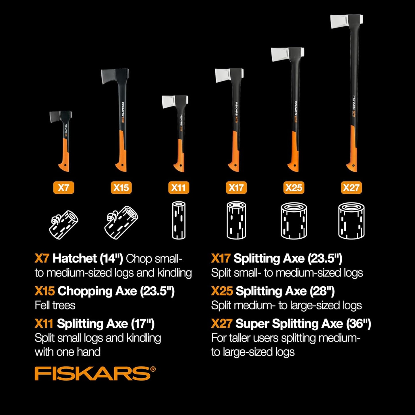 Fiskars X7 Hatchet Lightweight Wood Splitter for Small to Medium Size Kindling with Proprietary Blade and Shock-Absorbing FiberComp Handle, Lawn and Garden Tool, 14 inch, 1.5 pounds