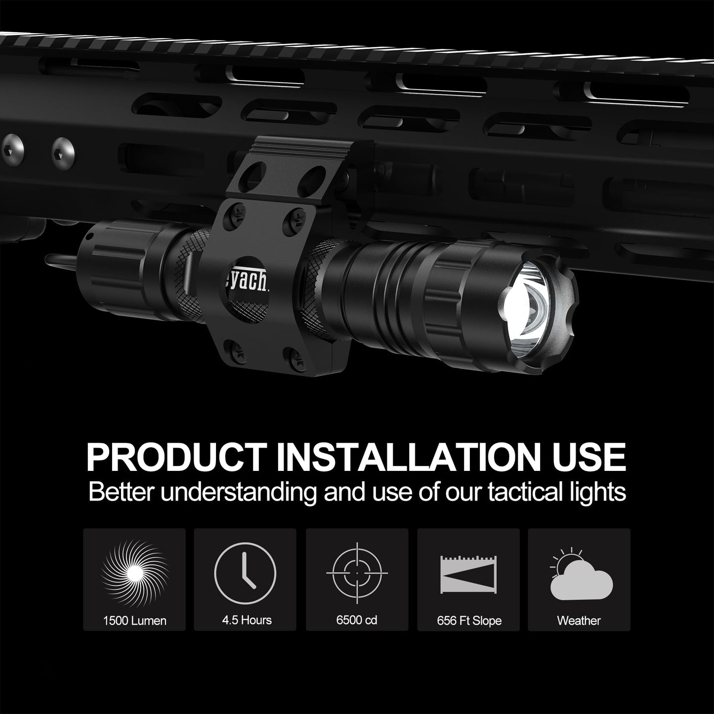 Feyachi Rechargeable Flashlight 1500 Lumens, Tactical Light with Strobe, IPX7 Waterproof, Pressure Switch, M-Lock Mount (Type-C Charging, 4 Modes)