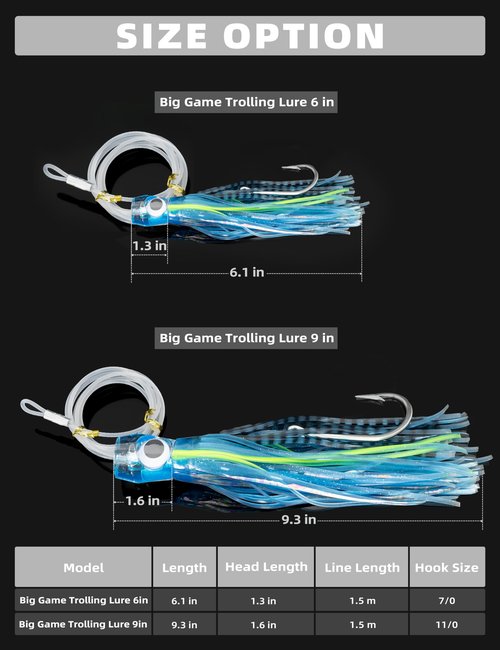 BLUEWING 6in Big Game Trolling Lure 1pc Deep Sea Fishing Tackle with Stainless Steel Hook and 395lbs Mono Line for Wahoo Tuna Marlin Mahi-Mahi, Blue
