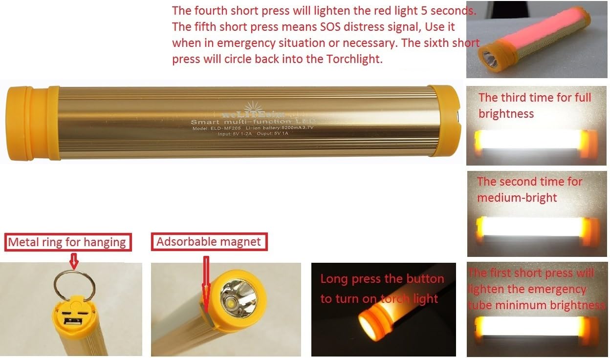 Multi-Function Rechargeable LED Flashlight Rechargeable Waterproof Pocket Flashlight Mirror Aluminum High CRI Led Flashlight for Camping,Hiking,Everyday Use(White)