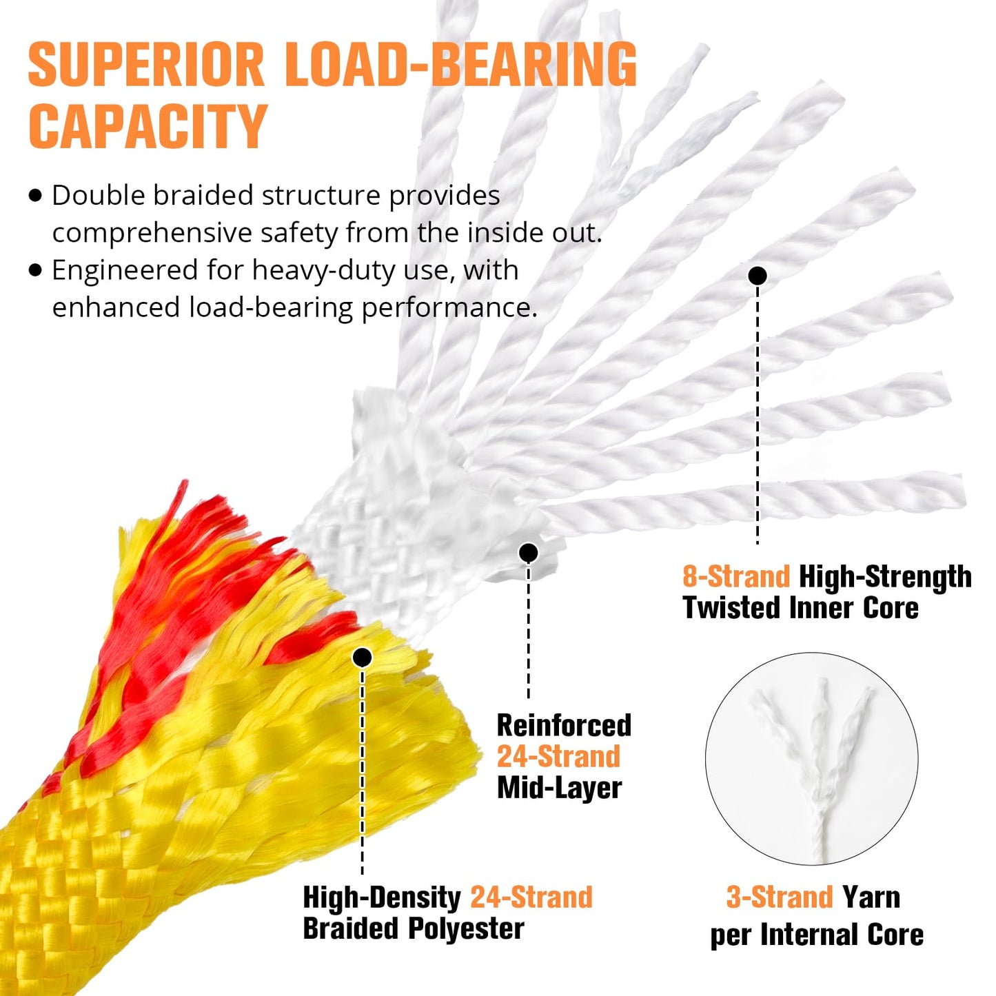 Double Braided Arborist Rigging Rope - 1/2 in X 150 ft 48 Strands Rappelling Outdoor Pulling Heavy Duty Polyester Bull Rope for Swing Tree Work Camping Rescue Hiking - Yellow