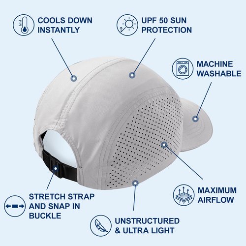 MEJORMEN Mens Quick Dry Mesh Baseball Cap Cooling Breathable Sports Hat Adjustable Lightweight Snapback Hat for Outdoor Black