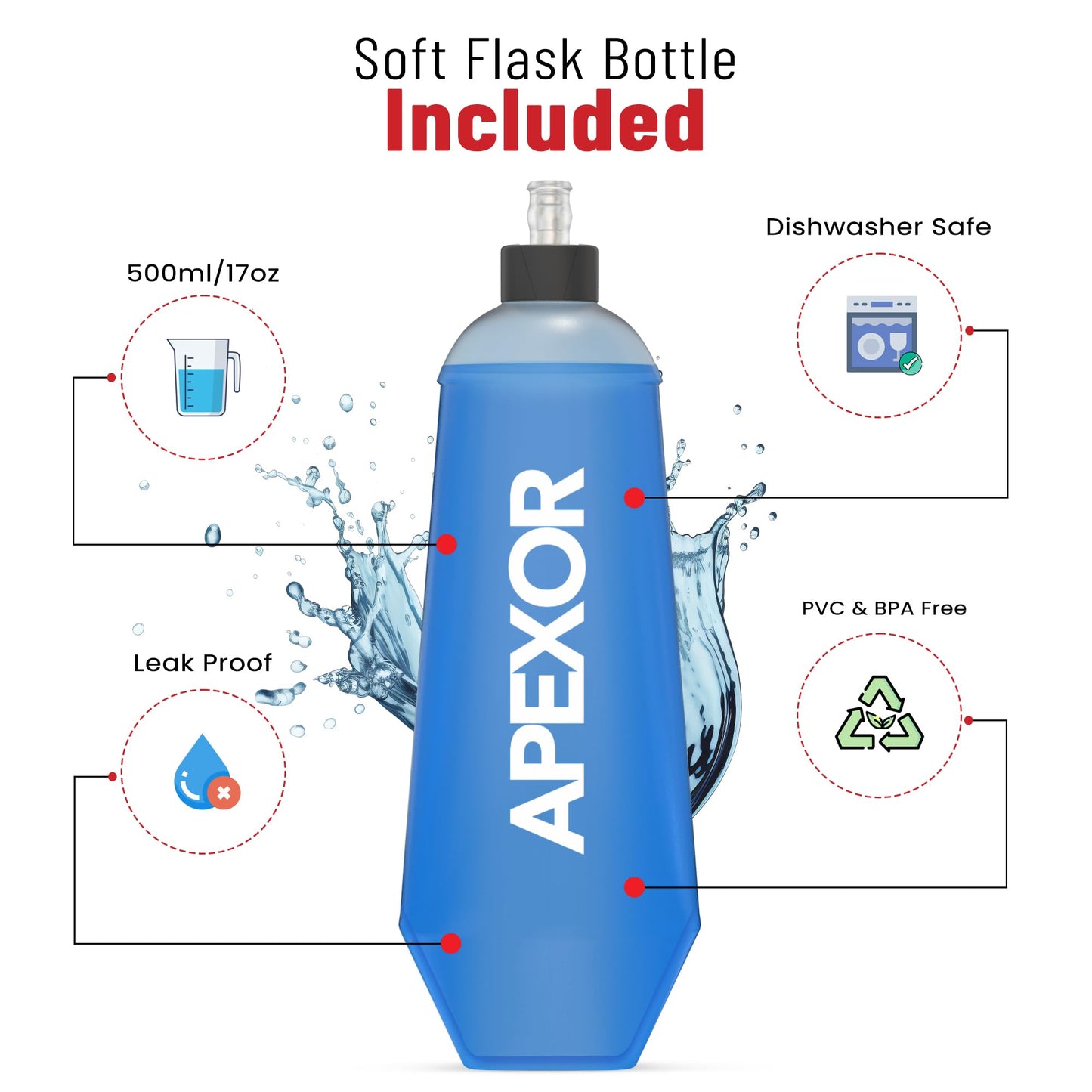 APEXOR Running Phone Holder Vest With Water Bottle | Reflective With 5 Pockets | Adjustable Waist and Chest Band | Waterproof | Lightweight | for Men and Women