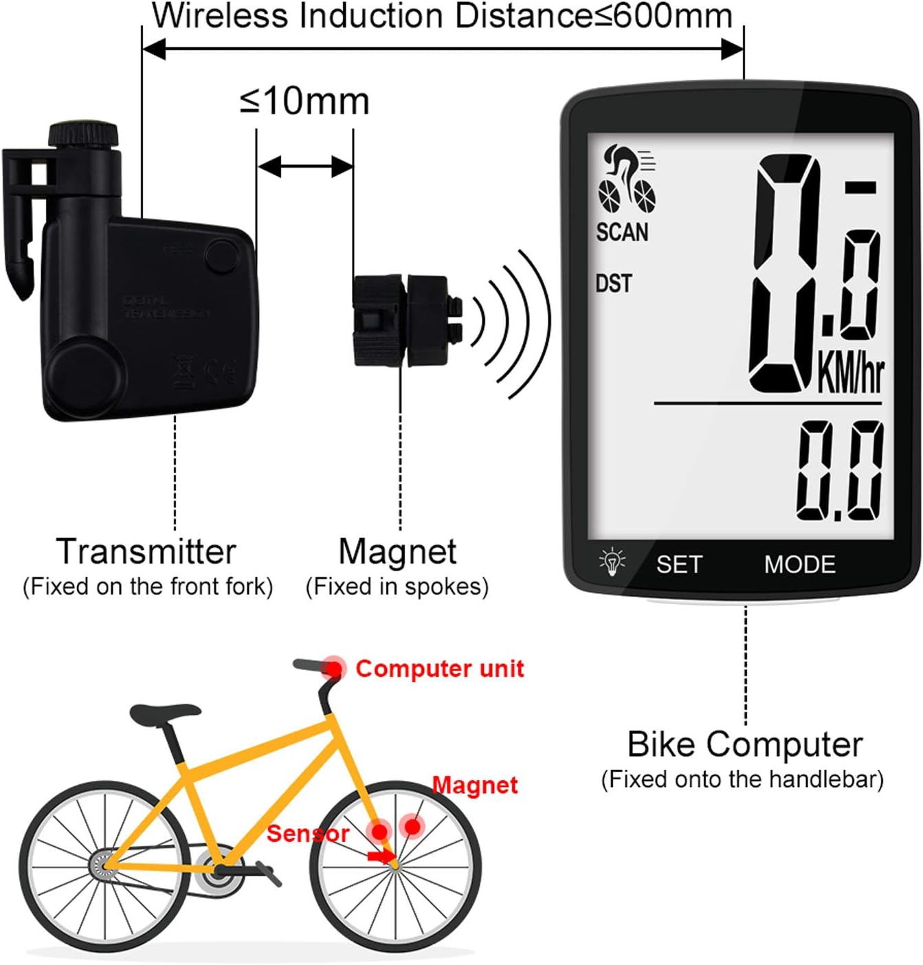 Wireless Bike Computer, 20 Multi-Functions, Real Waterproof Bicycle Speedometer, Cycling Odometer with 3'' Large LCD Display(Simple to Read), Easy to Use