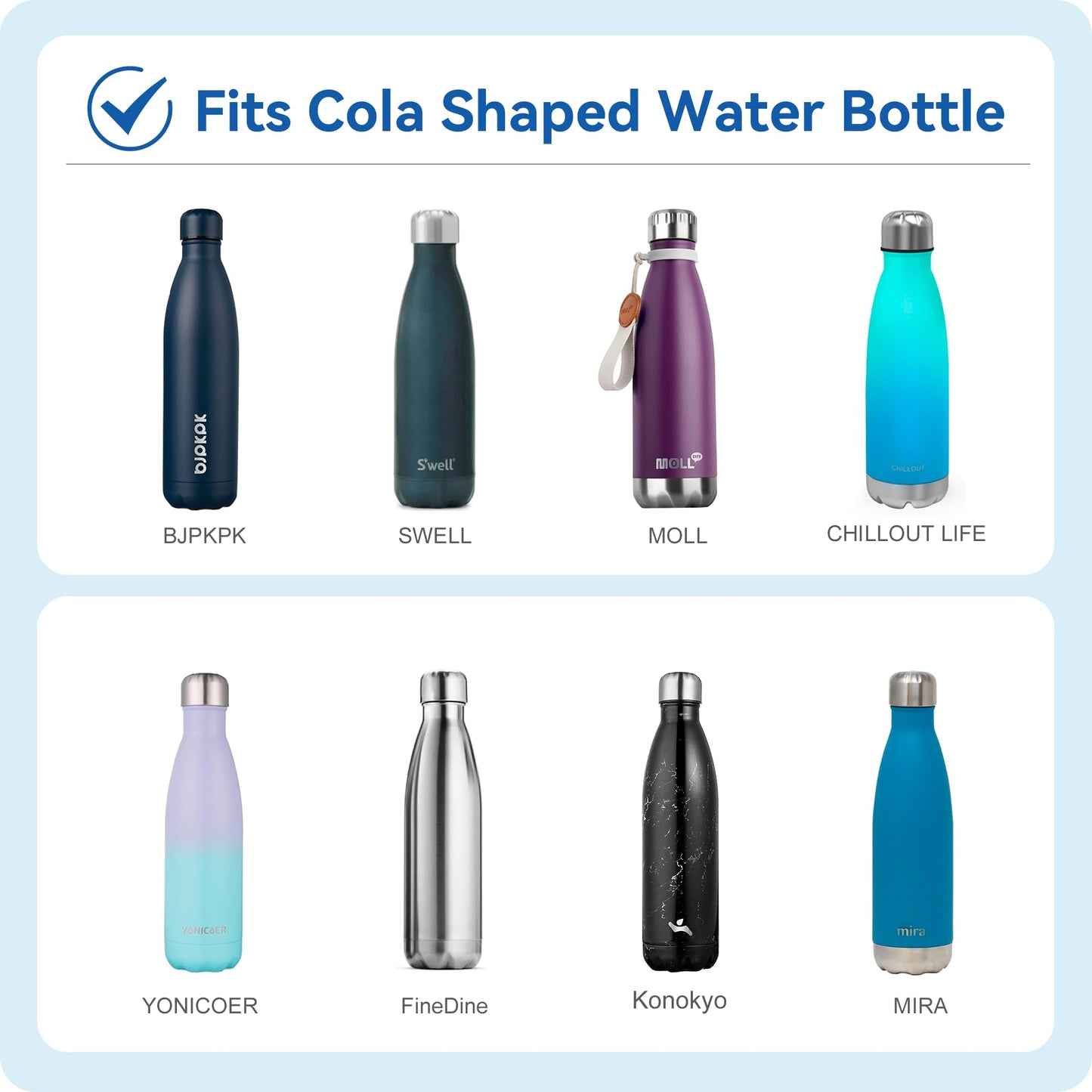 Replacement Lid Fits for BJPKPK、koodee Cola Shaped Water Bottle, Leak Proof Lid for 9 oz, 12oz, 17 oz Cola Shape Water Bottle, BPA Free