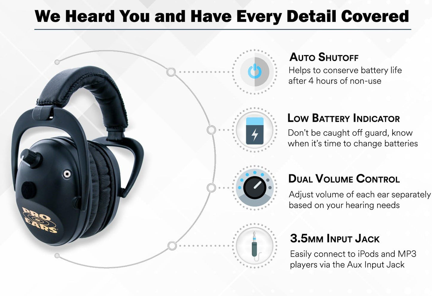 Pro Ears - Predator Gold - Hearing Protection and Amplfication - NRR 26 - Contoured Ear Muffs