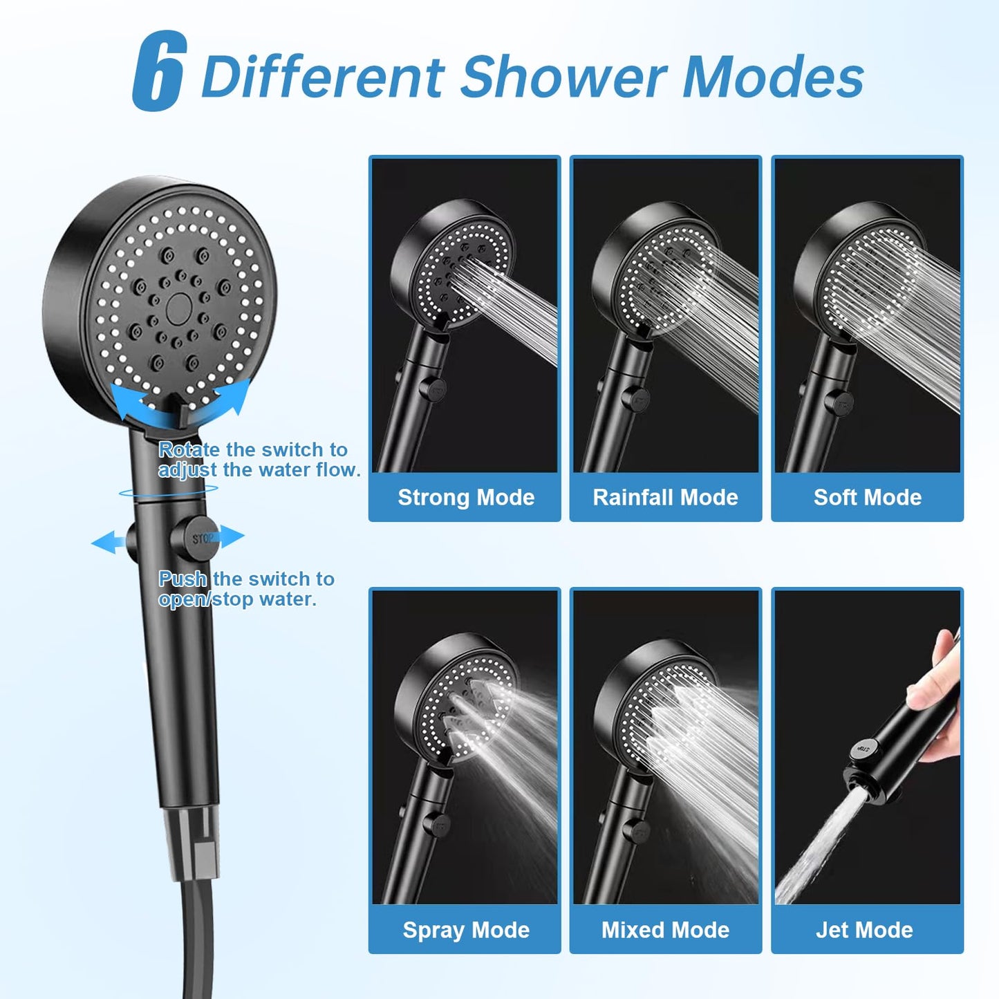 AlpsWolf Portable Shower for Camping, 6000mAh Rechargeable Camping Shower with Digital Display, Outdoor Shower Sustainable for Camping, Beach, Hiking, Travelling, Pet Cleaning