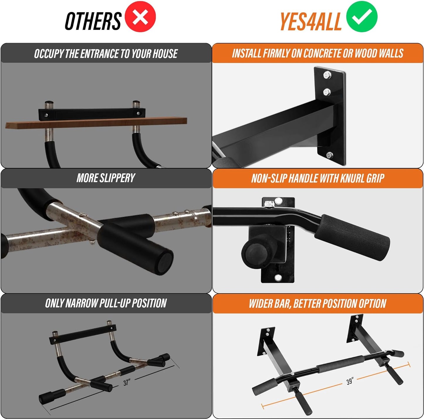 Yes4All Pull Up Bar Wall Mounted - Multifunctional Wall Mounted Pull Up Bar for Home Gym Workout Strength Training Equipment