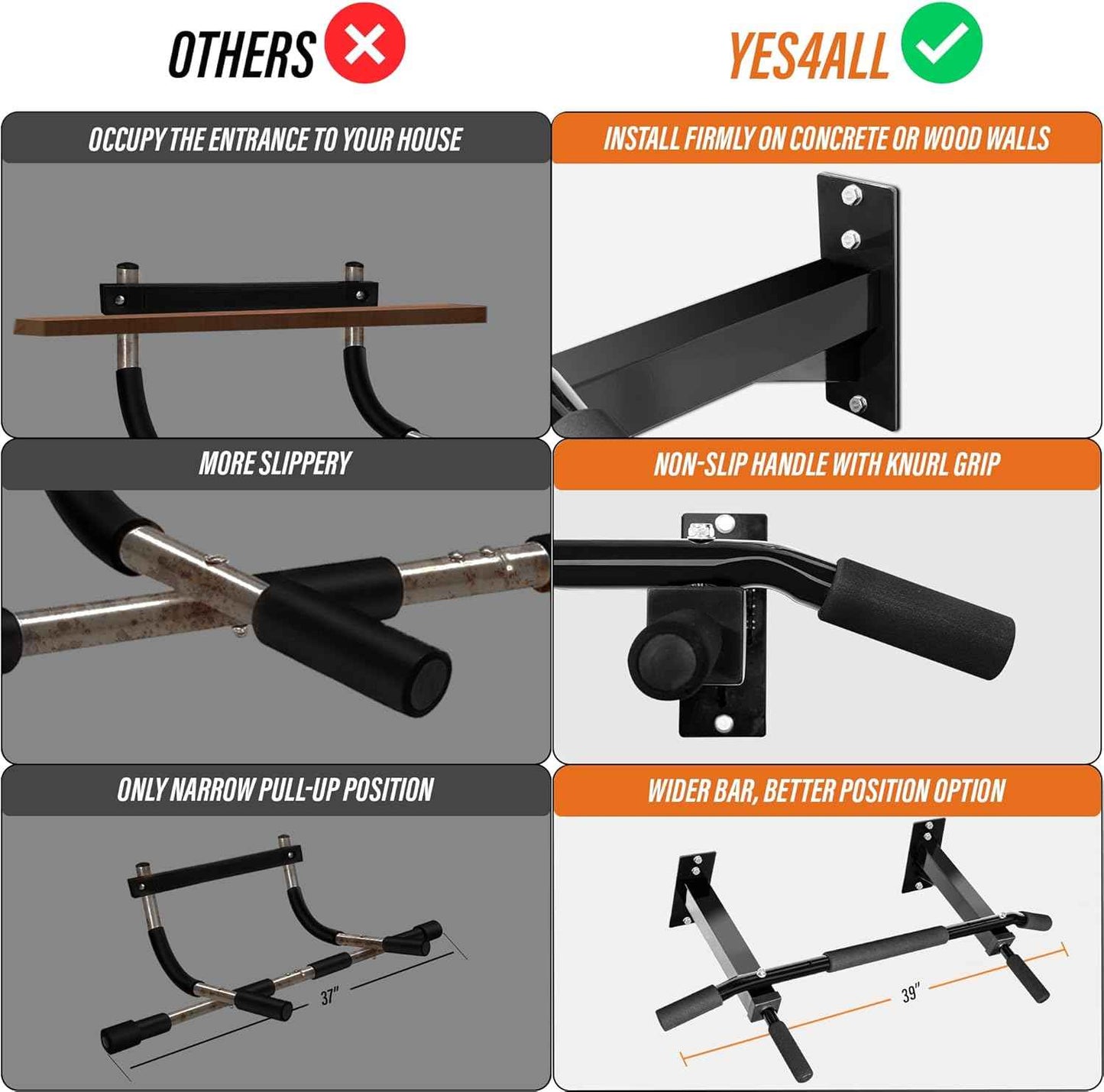 Wall Mounted Pull Up Bar - Multifunctional Home Gym Strength Training Equipment