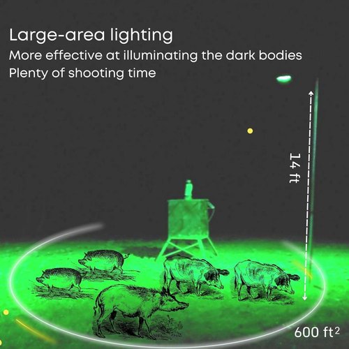 Hog Lights Set for Night Hunting, Deer Night Feeder Lights, Solar Powered Green Light with Motion Actived,Hunting Accessories -Sedrerair