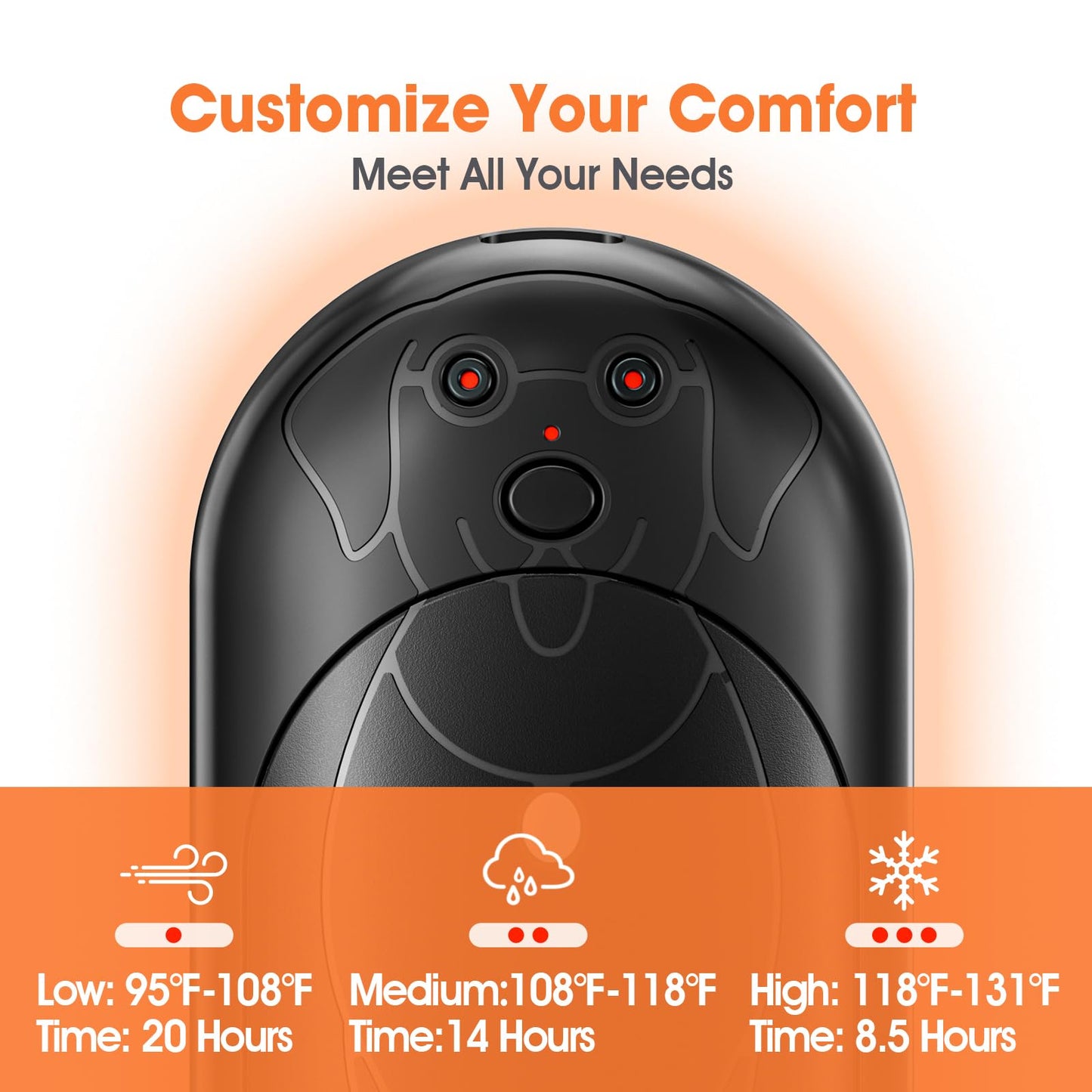 Hand Warmers, 2 Pack 6000mAh Rechargeable Hand Warmer for Outdoors, Gifts for Men Women