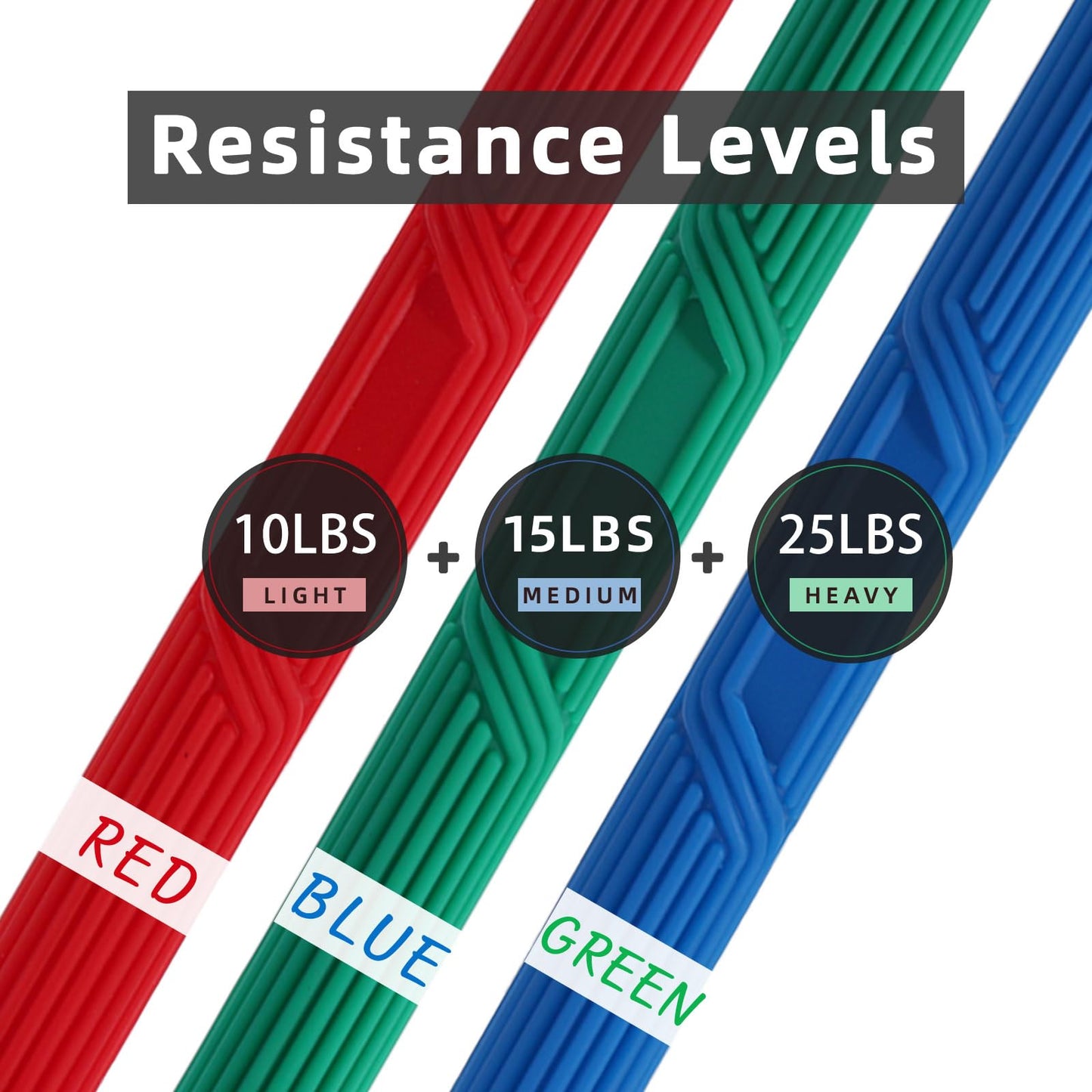 FlexBar for Physical Therapy, Tennis Elbow Therapy Bar Improves Grip Strength, Relieve Tendonitis Pain, Resistance Bar for Golfers Elbow Wrist Forearms Pain Relief - 3ps