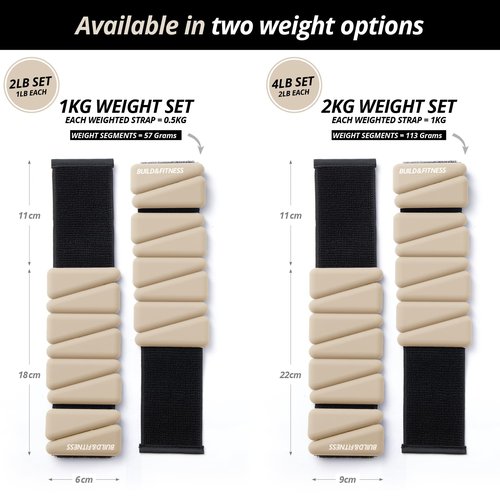 Wrist & Ankle Weights, Adjustable Bands for Women & Men Workouts, Set of 2 – 2lb or 4lb (1lb or 2lb each strap) Ideal for Runs, Jogs, Walks, Yoga, Dance, Pilates, Cardio, Aerobics, Strength Training