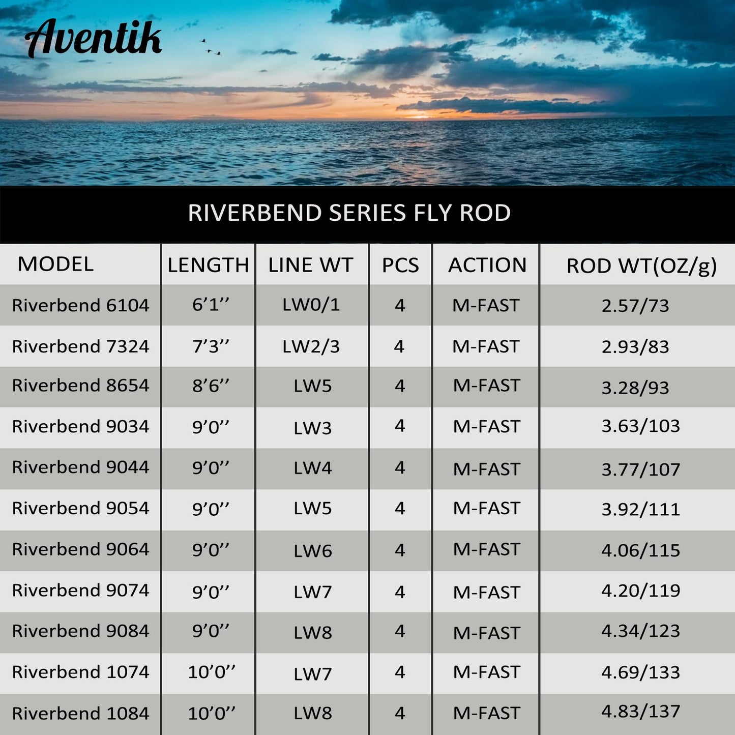 Aventik Riverbend Series Fly Rod IM8 Graphite Blank 0/1/2/3/4/5/6/7/8 wt Rods, 6/7/8/9/10ft Lightweight Fly Fishing Rod Medium Fast Action (7'3'' LW2/3)