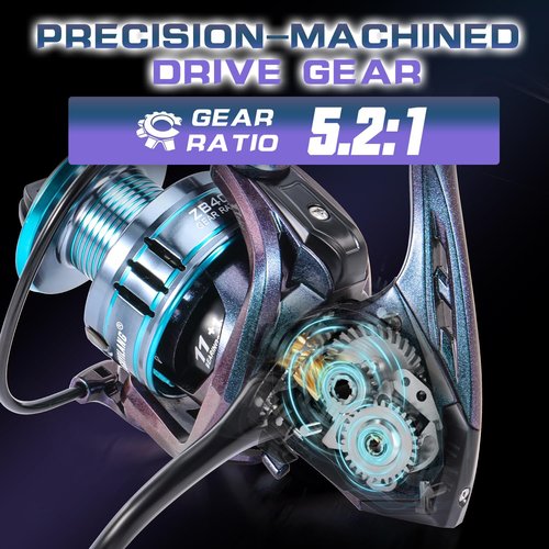 Sougayilang Chameleon Paint Spinning Fishing Reel,Super Powerful Smooth Drag with 11+1 Ball Bearings from 1000 to 4000 Series for Freshwater Saltwater 2000