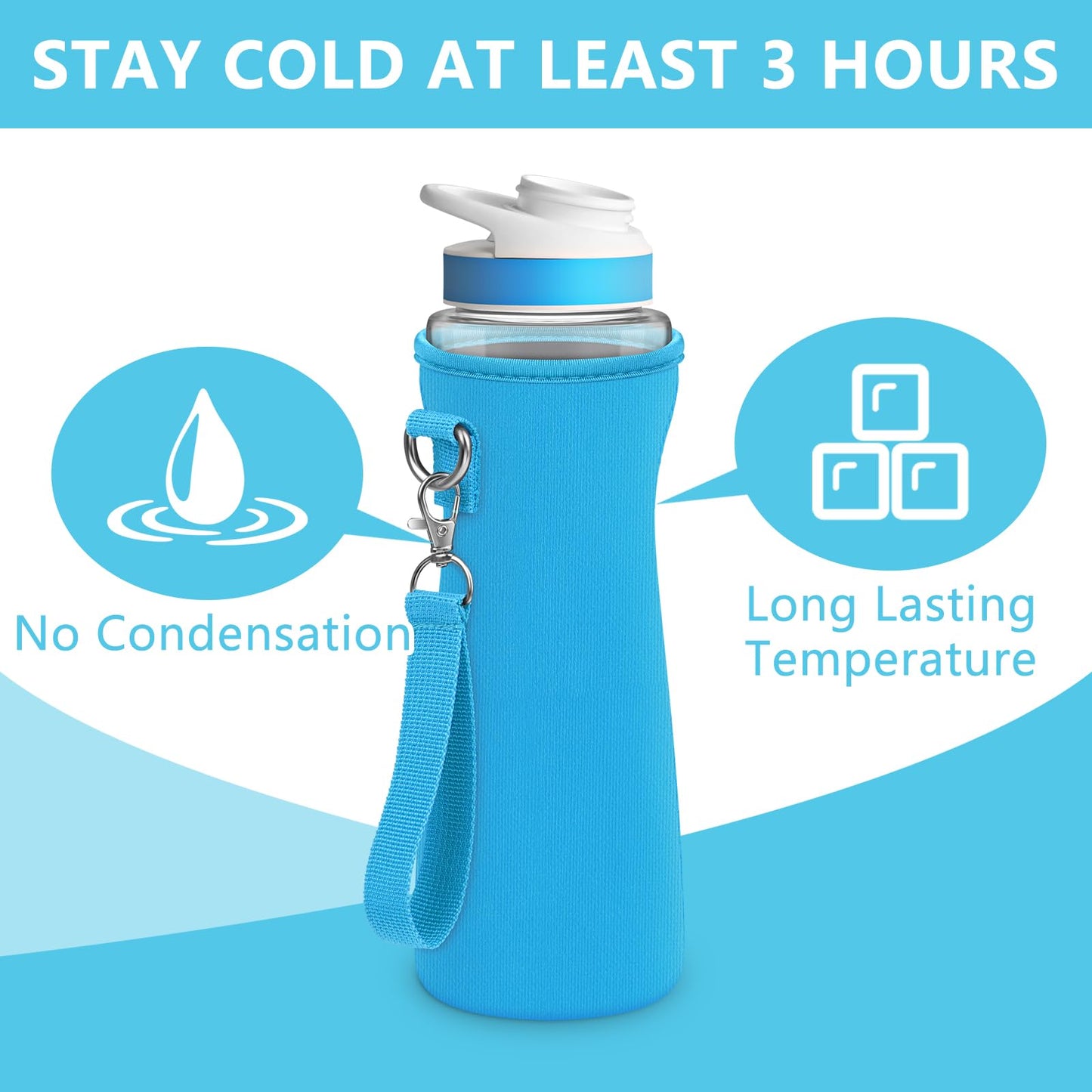 2Pcs Protective Sleeves with Detachable Strap for Cirkul Water Bottle, for 22 oz Plastic & Stainless Steel, Anti-slip Cover Made for Cirkul Accessories, Sweat Absorbing Material, Blue & Purple