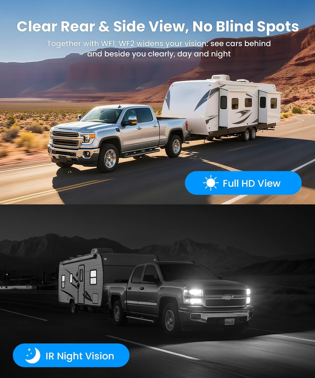 AUTO-VOX RV Backup Camera Wireless Plug and Play: Compatible with Pre-Wired RV, IR Night Vision, HD 1080P 7.2'' DVR 3-Channels, Stable Signal & Wide Angle Rear View Camera for Trailer Camper Motorhome